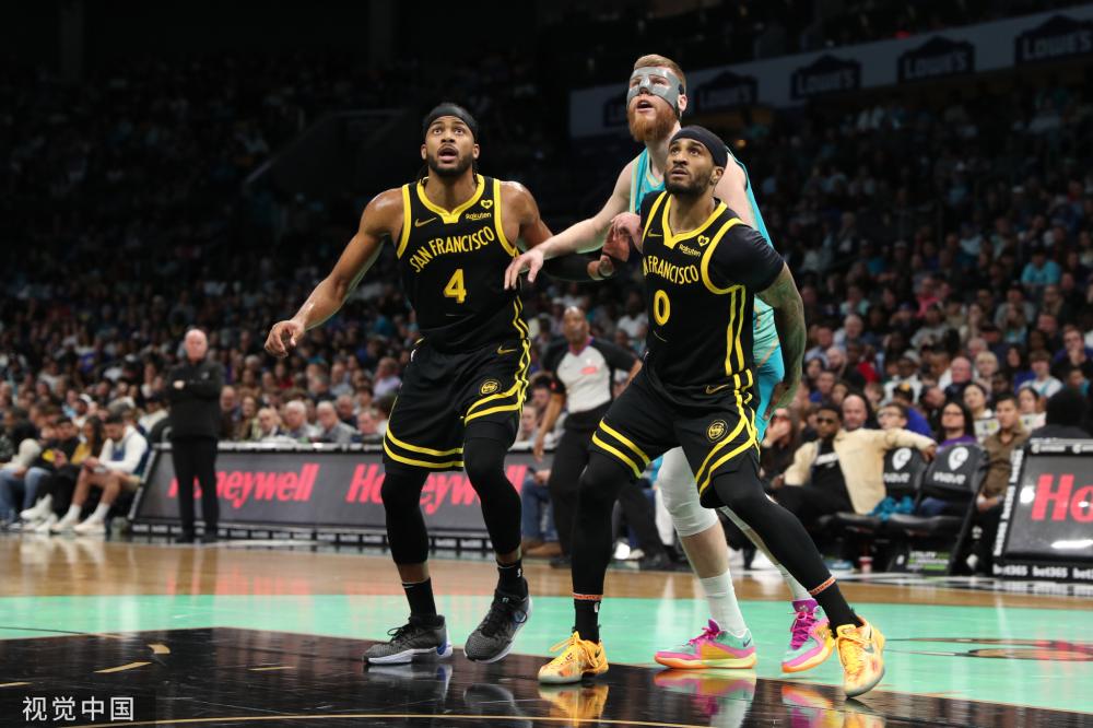 NBA历史